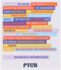 We are Pharmacy Technicians Sticker image 2